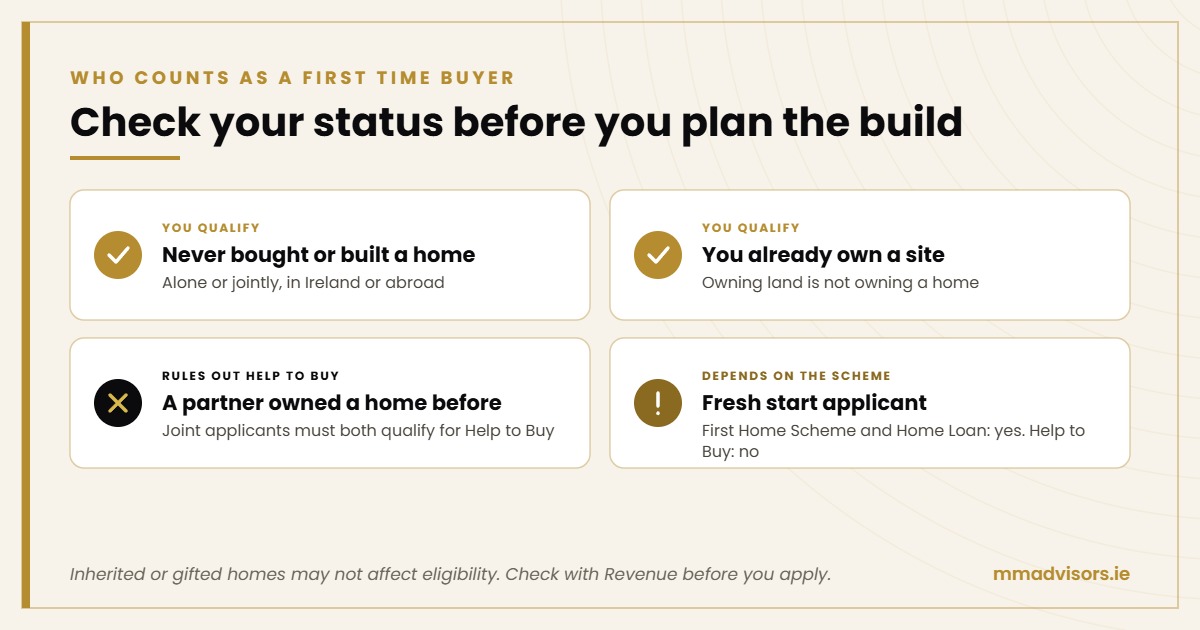 Who counts as a first time buyer for a self-build in Ireland